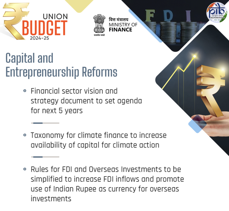budget-2024-live-updates-sitharaman-unveiled-vision-document-for-financial-sector-to-shape-next-five-years
